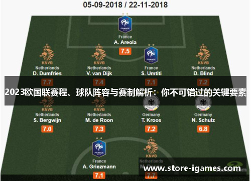 2023欧国联赛程、球队阵容与赛制解析:你不可错过的关键要素 2023欧国联赛程、球队阵容与赛制解析:你不可错过的关键要素