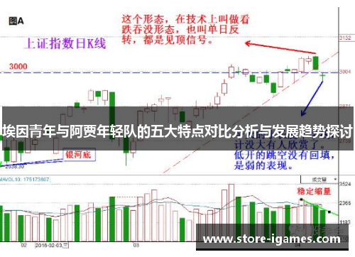 埃因青年与阿贾年轻队的五大特点对比分析与发展趋势探讨 埃因青年与阿贾年轻队的五大特点对比分析与发展趋势探讨