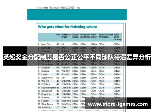英超奖金分配制度是否公正公平不同球队待遇差异分析 英超奖金分配制度是否公正公平不同球队待遇差异分析