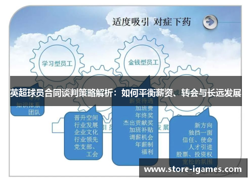 英超球员合同谈判策略解析:如何平衡薪资、转会与长远发展 英超球员合同谈判策略解析:如何平衡薪资、转会与长远发展