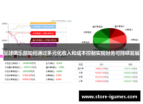 足球俱乐部如何通过多元化收入和成本控制实现财务可持续发展 足球俱乐部如何通过多元化收入和成本控制实现财务可持续发展