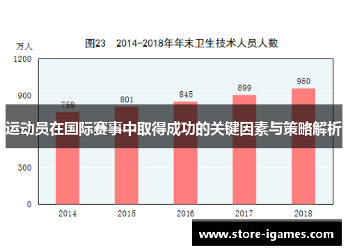运动员在国际赛事中取得成功的关键因素与策略解析 运动员在国际赛事中取得成功的关键因素与策略解析