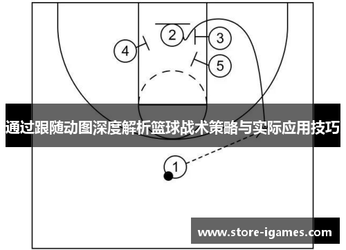 通过跟随动图深度解析篮球战术策略与实际应用技巧 通过跟随动图深度解析篮球战术策略与实际应用技巧