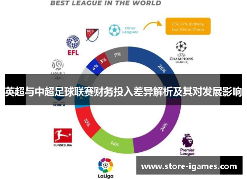英超与中超足球联赛财务投入差异解析及其对发展影响