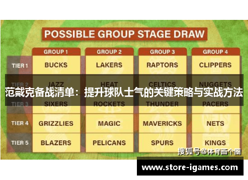 范戴克备战清单:提升球队士气的关键策略与实战方法 范戴克备战清单:提升球队士气的关键策略与实战方法