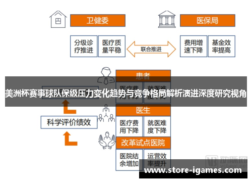 美洲杯赛事球队保级压力变化趋势与竞争格局解析演进深度研究视角