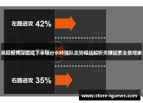 英超板凳深度成下半程分水岭强队走势暗战解析关键因素全景观察 英超板凳深度成下半程分水岭强队走势暗战解析关键因素全景观察