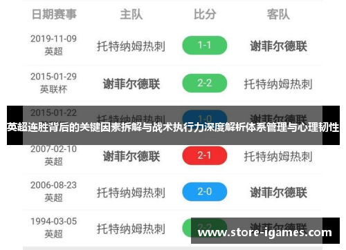 英超连胜背后的关键因素拆解与战术执行力深度解析体系管理与心理韧性 英超连胜背后的关键因素拆解与战术执行力深度解析体系管理与心理韧性