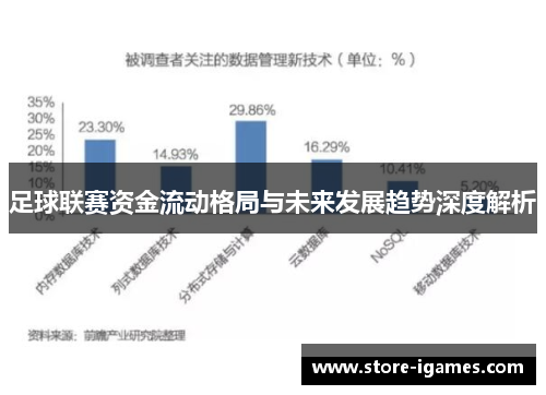 足球联赛资金流动格局与未来发展趋势深度解析