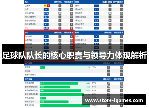足球队队长的核心职责与领导力体现解析