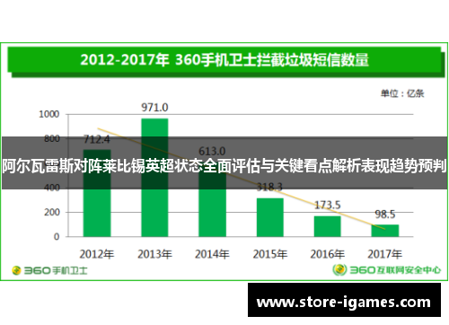 阿尔瓦雷斯对阵莱比锡英超状态全面评估与关键看点解析表现趋势预判