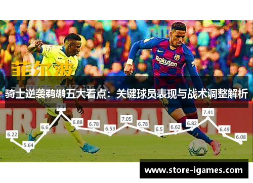 骑士逆袭鹈鹕五大看点：关键球员表现与战术调整解析