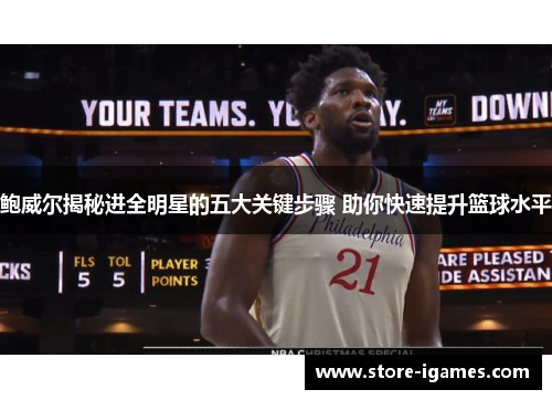 鲍威尔揭秘进全明星的五大关键步骤 助你快速提升篮球水平