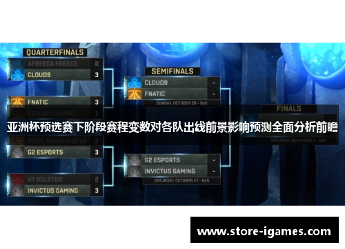 亚洲杯预选赛下阶段赛程变数对各队出线前景影响预测全面分析前瞻