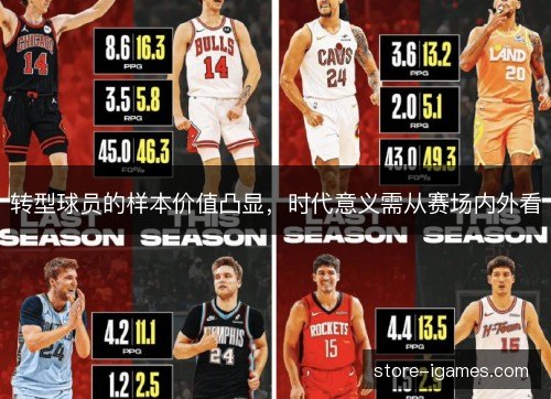 转型球员的样本价值凸显,时代意义需从赛场内外看 转型球员的样本价值凸显,时代意义需从赛场内外看