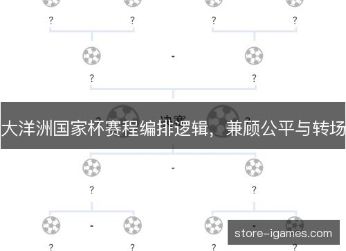 大洋洲国家杯赛程编排逻辑，兼顾公平与转场